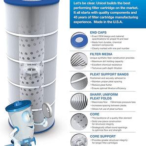 UNICEL FILTER CARTRIDGE 75SQFT FC0685